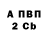 МЕТАДОН VHQ Bohdan Havriluk